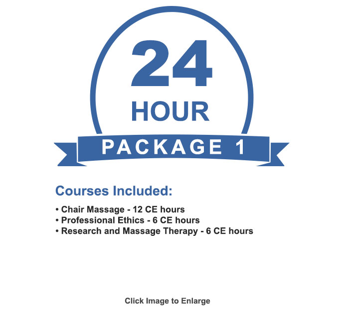 24 Hour Package 1