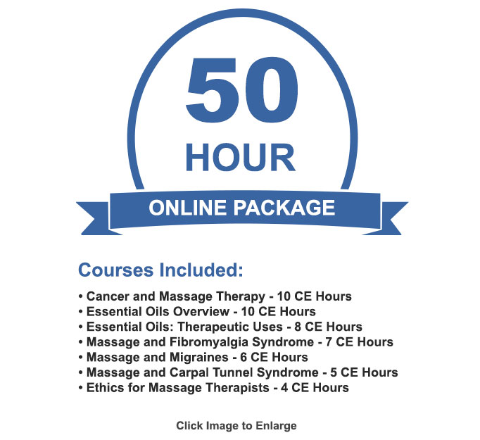 The NCBTMB and State Massage Board approved online 50 CE hour package will provide you with 50 continuing education hours for your massage license renewal.