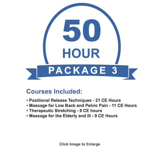 The NCBTMB approved online 50 CE hour package will provide you with 50 continuing education hours for massage therapy or board certification.