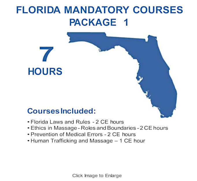 The NCBTMB and FL Approved mandatory course package includes 2 CE hours of ethics, 2 CE hours of medical errors, and 2 CE hours of Fl Laws and Rules.
