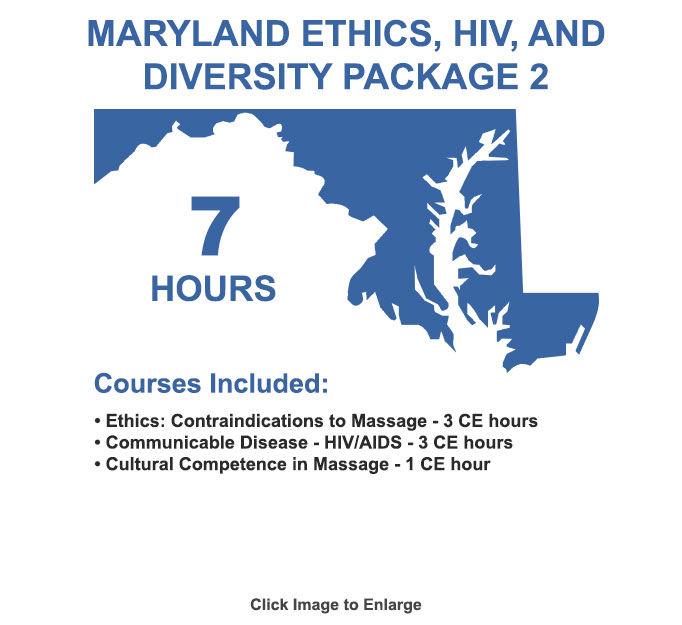 The NCBTMB and MD approved ethics, HIV, and diversity package fulfills your MD required coursework and includes 3 courses in ethics, HIV/AIDS and diversity.
